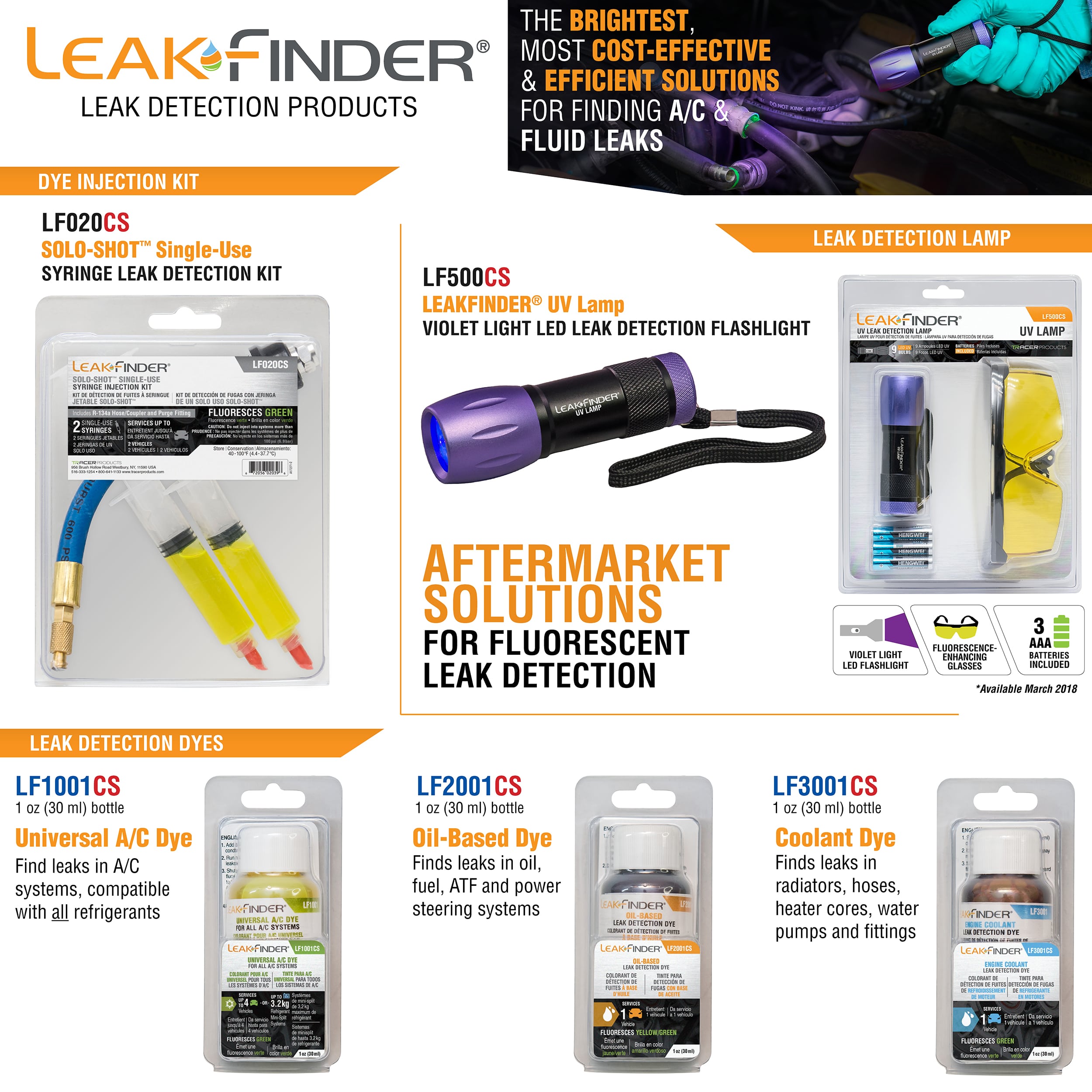 Produits colorants pour la détection des fuites et lampe UV de LeakFinder®.
